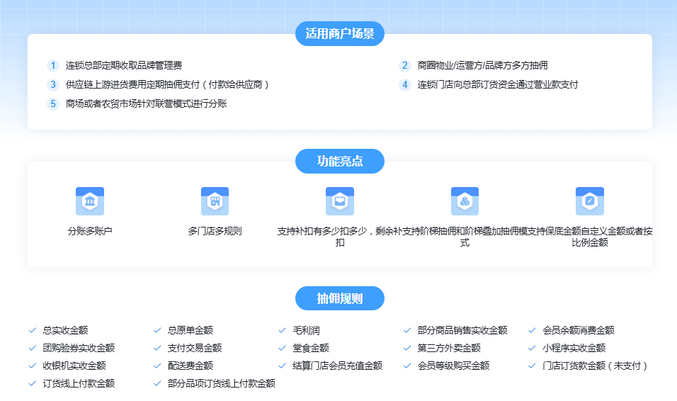 麻辣烫连锁总部富掌柜储值自动分账全域营收后台